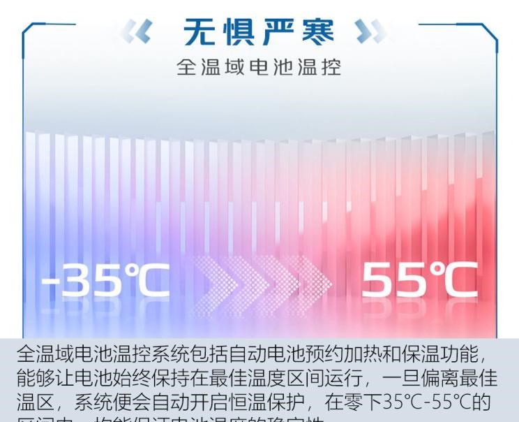  比亚迪,比亚迪V3,比亚迪e6,比亚迪e3,比亚迪D1,元新能源,比亚迪e9,宋MAX新能源,元Pro,比亚迪e2,驱逐舰05,海鸥,护卫舰07,海豹,元PLUS,海豚,唐新能源,宋Pro新能源,汉,宋PLUS新能源,秦PLUS新能源,长安,奔奔E-Star, 长安CS75PLUS 智电iDD,悦翔,长安UNI-K 智电iDD,锐程CC,览拓者,锐程PLUS,长安UNI-V 智电iDD,长安Lumin,长安CS75,长安UNI-K,长安CS95,长安CS15,长安CS35PLUS,长安CS55PLUS,长安UNI-T,逸动,逸达,长安CS75PLUS,长安UNI-V