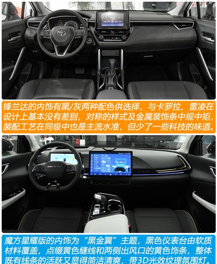  日产,轩逸,丰田,锋兰达,雷凌,北京汽车,魔方,卡罗拉