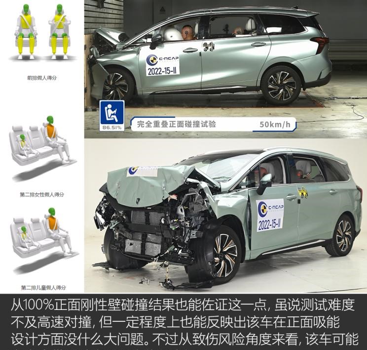  东风风行,风行游艇