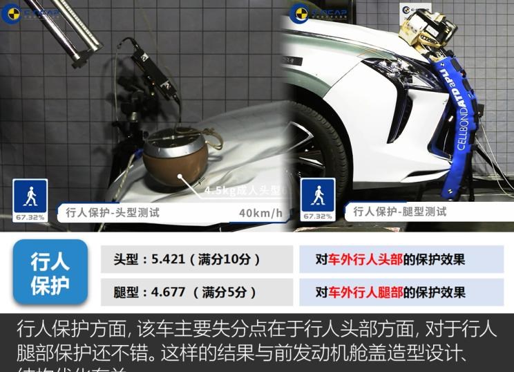  东风风行,风行游艇