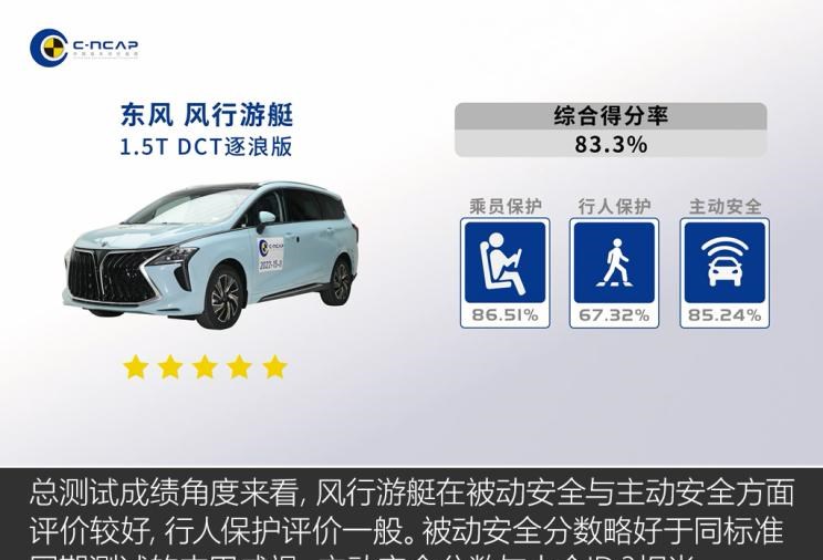 东风风行,风行游艇