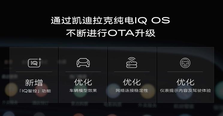  凯迪拉克,LYRIQ锐歌,蔚来,蔚来ES7