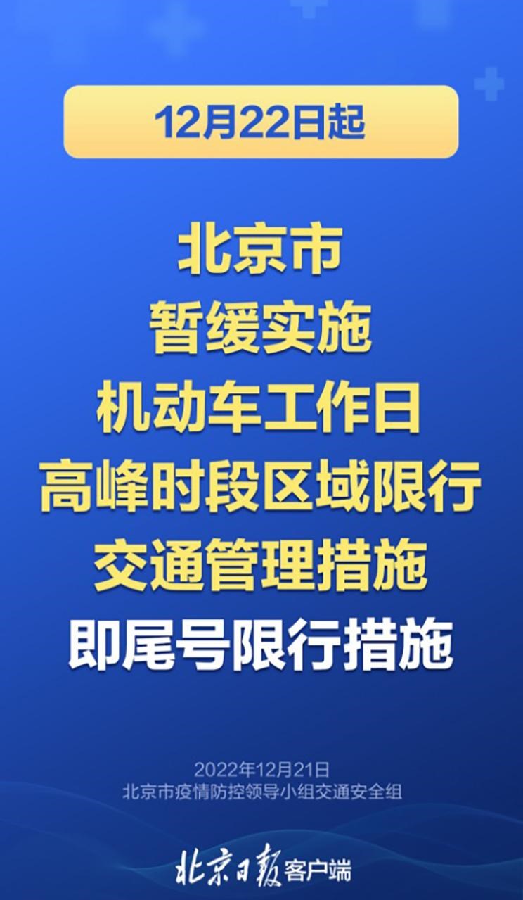  北京,北京BJ40,北京F40,北京BJ30,北京BJ90,北京BJ80,北京BJ60
