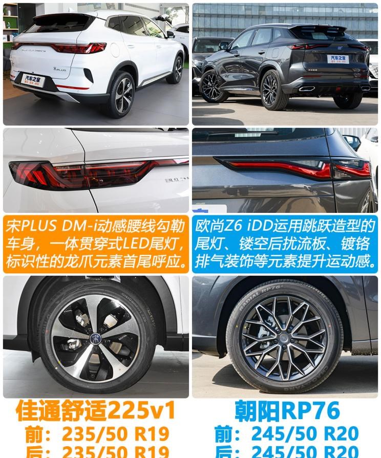  荣威,鲸,长安欧尚,长安欧尚Z6,比亚迪,宋PLUS新能源