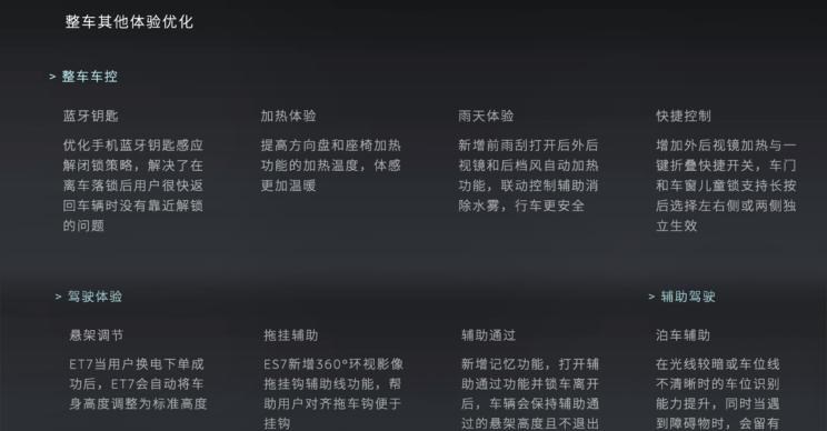  蔚来,蔚来ES5,蔚来EC7,蔚来ES7,蔚来ET7,蔚来EC6,蔚来ES8,蔚来ES6,蔚来ET5