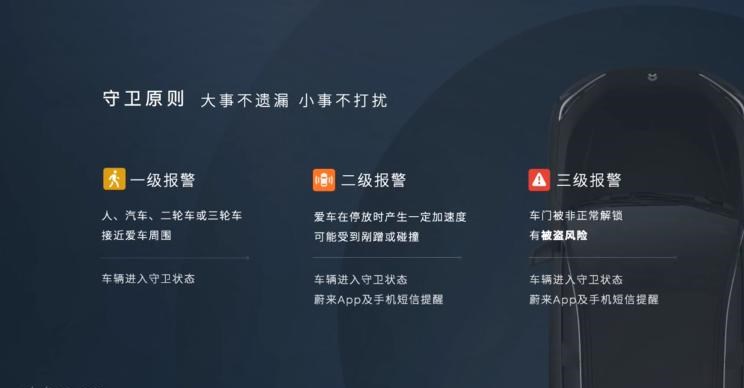  蔚来,蔚来ES5,蔚来EC7,蔚来ES7,蔚来ET7,蔚来EC6,蔚来ES8,蔚来ES6,蔚来ET5