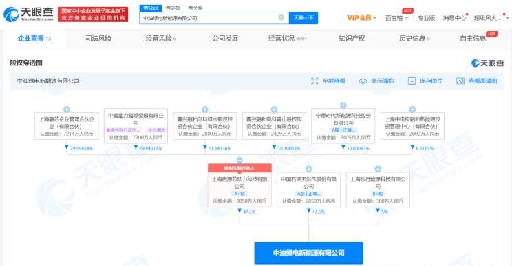蔚来,蔚来ES5,蔚来EC7,蔚来ES7,蔚来ET7,蔚来EC6,蔚来ES8,蔚来ES6,蔚来ET5,福田,萨普,风景G9,奥铃速运,将军F9,征服者plus,风景G5,时代领航,欧马可S1,图雅诺EV,奥铃新捷运,祥菱EV,福田征服者3,大将军G7,领航S1,风景G7,大将军G9,祥菱V,奥铃捷运,祥菱M,图雅诺