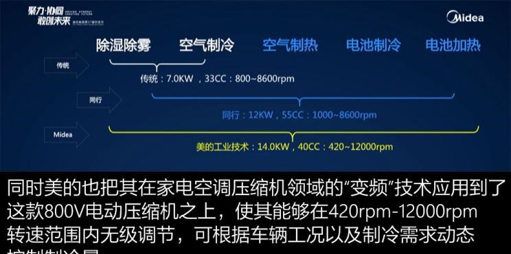  长城,炮,小鹏,小鹏G9
