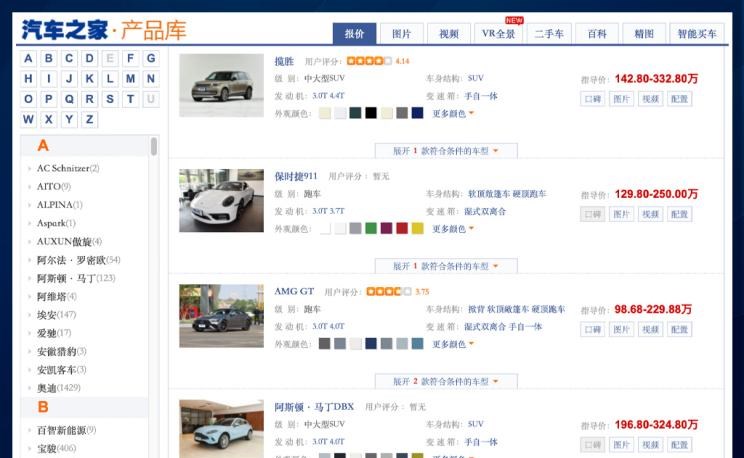  奥迪,奥迪A6L,奥迪A4L,路虎,揽胜,阿斯顿·马丁,阿斯顿·马丁DBX,宝马,宝马5系,宝马3系,宾利,添越,保时捷,Panamera,迈凯伦,迈凯伦GT,丰田,凯美瑞,V8 Vantage,奔驰,奔驰C级,奥迪A6,奥迪R8,保时捷911