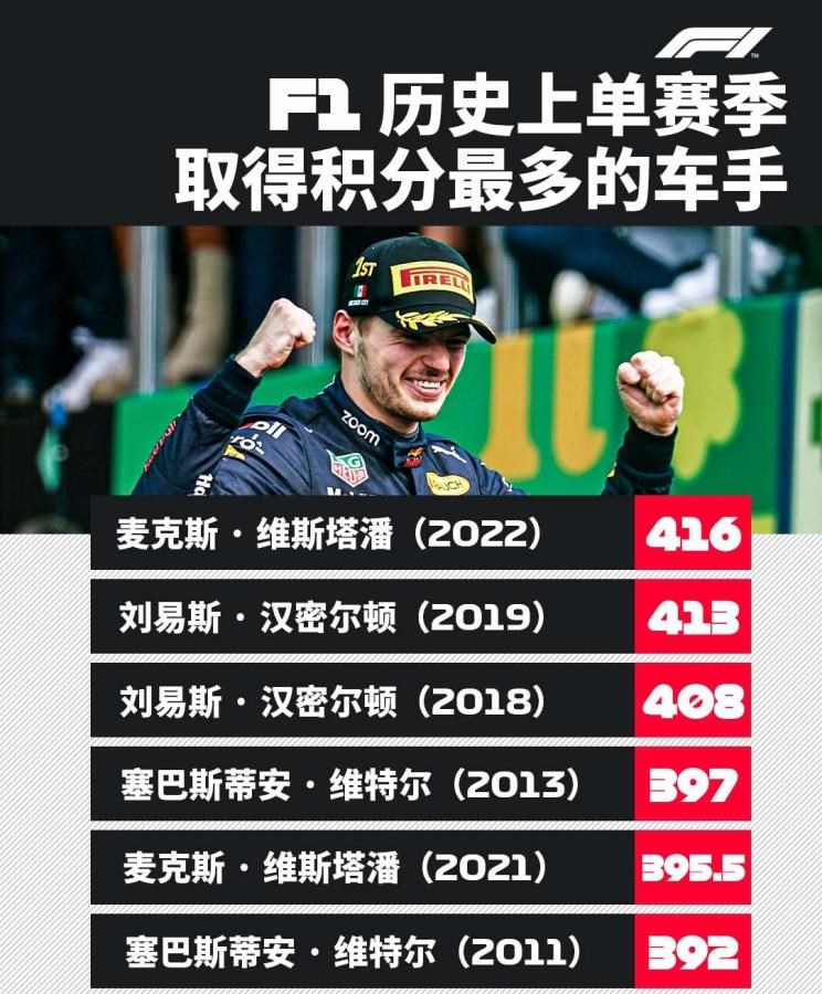  比亚迪,汉