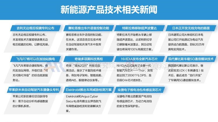  比亚迪,海豹,理想汽车,理想L9,AITO,问界M5,长安深蓝,长安深蓝SL03,飞凡汽车,飞凡R7,唐新能源,大众,途观L,本田,e:NP1 极湃1,理想L7,阿维塔,阿维塔11,蔚来,蔚来ET5,宝马,宝马iX3,极氪,ZEEKR 001,小鹏,小鹏G9,埃安,AION LX,ARCFOX极狐,极狐 阿尔法S,汉