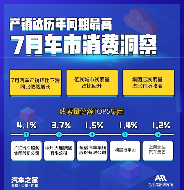  奔驰,奔驰C级,奔驰E级 插电混动,迈巴赫GLS,威霆,奔驰V级,奔驰G级 AMG,奔驰GLC轿跑,奔驰CLA级,奔驰E级(进口),奔驰GLA,奔驰GLS,奔驰G级,奔驰C级(进口),奔驰GLE,奔驰GLB,奔驰A级,奔驰GLC,迈巴赫S级,奔驰S级,奔驰E级,奥迪,奥迪A6L,奥迪Q5L,奥迪A4L,奥迪A5,奥迪Q3,奥迪A6,奥迪A8,奥迪A3,奥迪Q6,奥迪A7L,奥迪Q7,奥迪Q3 Sportback,奥迪R8,奥迪S4,奥迪A4(进口),奥迪Q8,奥迪A6L 插电混动,奥迪RS 7,奥迪Q2L,奥迪A7,大众,途岳,途观L,宝来,迈腾,帕萨特,速腾,途铠,探歌,途锐,探影,Polo,探岳,高尔夫,一汽-大众CC,途昂,揽巡,桑塔纳,凌渡,揽境,朗逸,本田,雅阁,飞度,缤智,本田XR-V,皓影,思域,本田CR-V,艾力绅,凌派,英仕派,奥德赛,冠道,型格,e:NP1 极湃1,本田HR-V,ZR-V 致在,思域(进口),本田CR-V 锐·混动e+,享域,本田UR-V,比亚迪,比亚迪V3,比亚迪e6,比亚迪e3,比亚迪D1,元新能源,比亚迪e9,宋MAX新能源,元Pro,比亚迪e2,驱逐舰05,海鸥,护卫舰07,海豹,元PLUS,海豚,唐新能源,宋Pro新能源,汉,宋PLUS新能源,秦PLUS新能源,吉利汽车,星越L,嘉际PHEV,帝豪EV,星越S,星越L 增程电动版,博瑞,帝豪S,嘉际,帝豪L Hi·P,豪越,远景X6,吉利ICON,博越,缤瑞,豪越L,熊猫mini,缤越,博越L,星瑞,帝豪,红旗,红旗E-HS3,红旗H5-FCEV,红旗HS3,红旗H7,红旗E-HS9,红旗LS7,红旗HS6,红旗HS7,红旗H6,红旗H5经典,红旗HQ9,红旗E-QM5,红旗H9,红旗HS5,红旗H5,宝马,宝马5系,宝马6系GT,宝马X3(进口),宝马iX3,宝马X4,宝马Z4,宝马5系 插电混动,宝马X2,宝马X6,宝马X7,宝马i3,宝马4系,宝马5系(进口),宝马2系,宝马1系,宝马7系,宝马X3,宝马X5,宝马X1,宝马3系,一汽,森雅R8,一汽蓝舰H6,森雅鸿雁,凯迪拉克,LYRIQ锐歌,凯迪拉克XT4,凯迪拉克XT6,凯迪拉克CT6,凯迪拉克XT5,凯迪拉克CT4,凯迪拉克CT4-V,凯迪拉克CT5-V,凯雷德,Celestiq,凯迪拉克GT4,凯迪拉克CT5,北京,北京BJ40,北京F40,北京BJ30,北京BJ90,北京BJ80,北京BJ60,沃尔沃,沃尔沃C40,沃尔沃S60 RECHARGE,沃尔沃XC40 RECHARGE,沃尔沃V90,沃尔沃XC90 RECHARGE,沃尔沃S90 RECHARGE,Concept Recharge,沃尔沃C40(进口),沃尔沃EX90,沃尔沃V60,沃尔沃XC60 RECHARGE,沃尔沃XC40,沃尔沃XC90,沃尔沃S60,沃尔沃S90,沃尔沃XC60,丰田,卡罗拉锐放,威兰达,锋兰达,RAV4荣放,汉兰达,卡罗拉,凯美瑞,亚洲狮,一汽丰田bZ3,红杉,丰田C-HR,皇冠,埃尔法,广汽丰田bZ4X,YARiS L 致炫,赛那,皇冠陆放,雷凌,威驰,亚洲龙,长安,奔奔E-Star, 长安CS75PLUS 智电iDD,悦翔,长安UNI-K 智电iDD,锐程CC,览拓者,锐程PLUS,长安UNI-V 智电iDD,长安Lumin,长安CS75,长安UNI-K,长安CS95,长安CS15,长安CS35PLUS,长安CS55PLUS,长安UNI-T,逸动,逸达,长安CS75PLUS,长安UNI-V