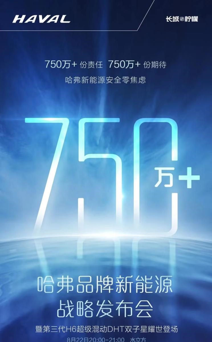  哈弗,哈弗H6