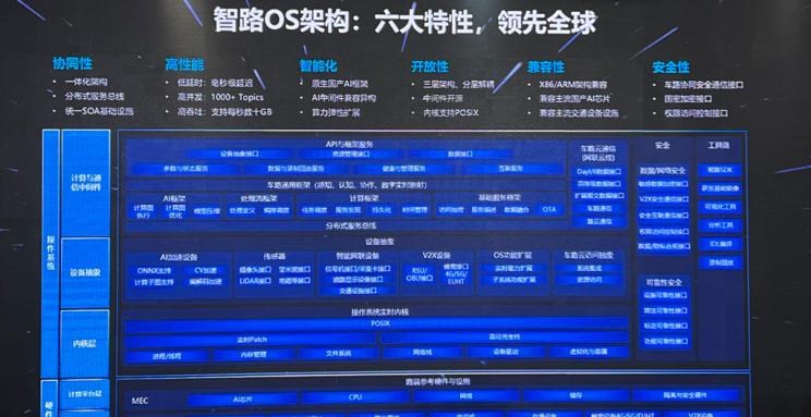  福特,撼路者,Mustang,锐界,领裕,Bronco Sport,福特电马,新世代全顺,EVOS,Bronco,途睿欧,领界,全顺,福睿斯,福特F-150,锐际,领睿,锐界L,福克斯,探险者,蒙迪欧,大众,途岳,途观L,宝来,迈腾,帕萨特,速腾,途铠,探歌,途锐,探影,Polo,探岳,高尔夫,一汽-大众CC,途昂,揽巡,桑塔纳,凌渡,揽境,朗逸,北京,北京BJ40,北京F40,北京BJ30,北京BJ90,北京BJ80,北京BJ60,理念,广汽本田VE-1