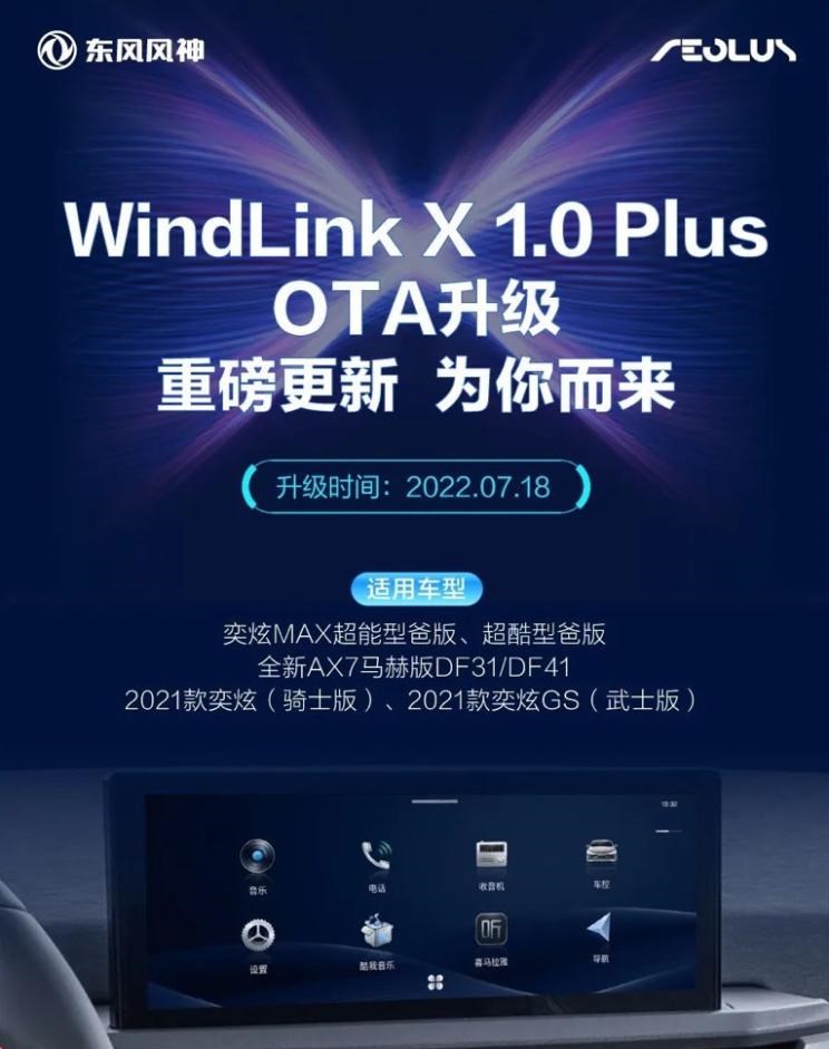  东风风神,奕炫,小鹏,小鹏P7,埃安,AION LX,AION V,奕炫MAX,奕炫GS