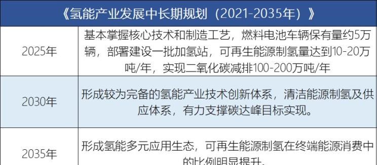  长安深蓝,长安深蓝SL03