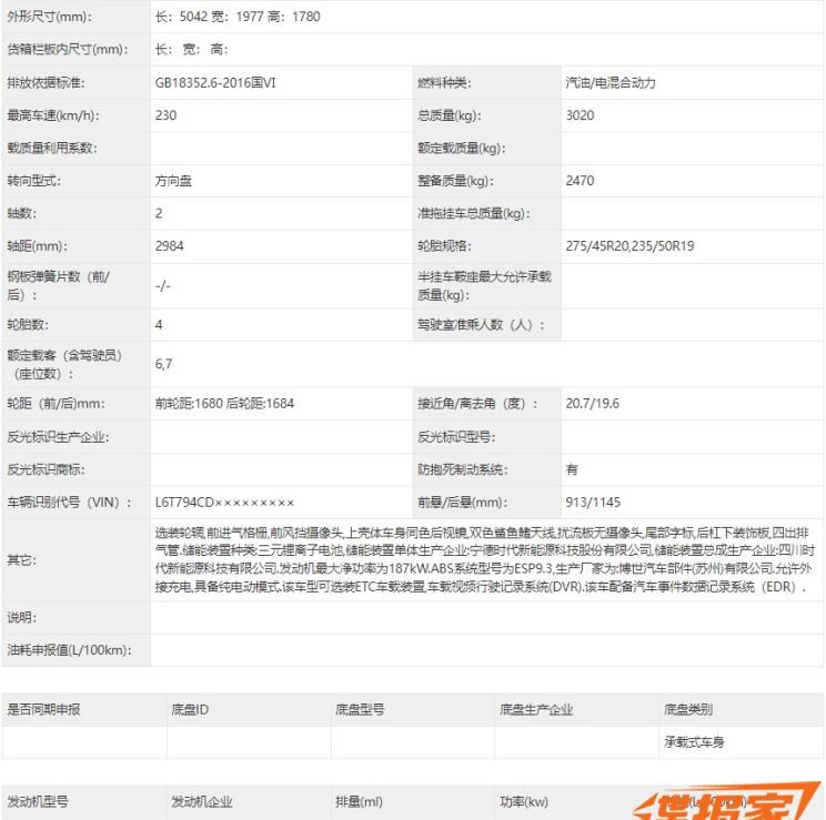  路虎,发现,领克,领克09