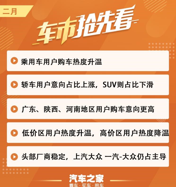  路虎,发现