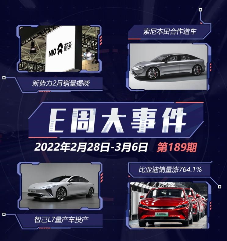  理想汽车,理想ONE,智己汽车,智己L7,魏牌,摩卡,比亚迪,海豚,小鹏,小鹏P7,小鹏P5,蔚来,蔚来ES8,小鹏G3,摩卡DHT-PHEV,汉