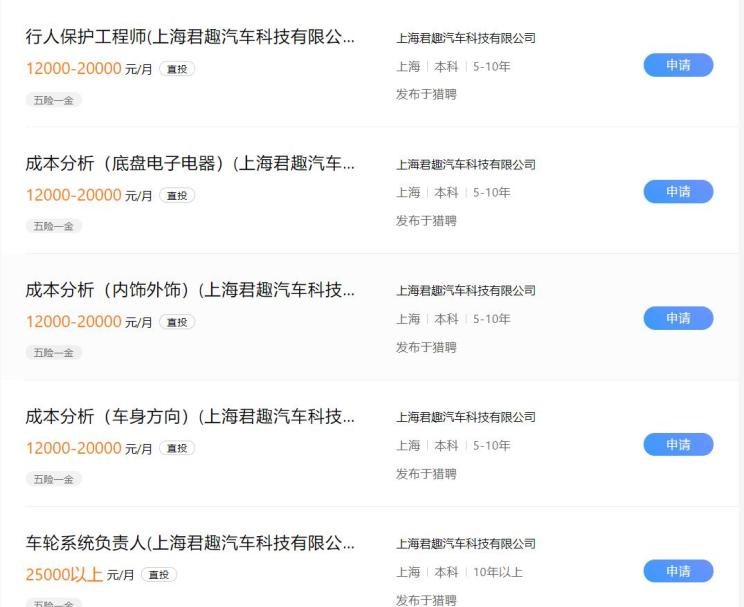  保时捷,Macan,大众,途锐,别克,世纪