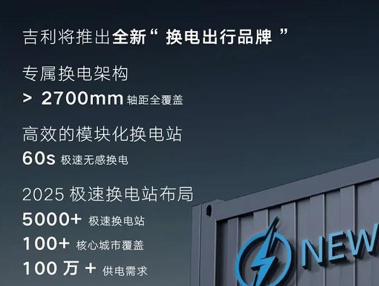  吉利汽车,星越L,嘉际PHEV,帝豪EV,星越S,星越L 增程电动版,博瑞,帝豪S,嘉际,帝豪L Hi·P,豪越,远景X6,吉利ICON,博越,缤瑞,豪越L,熊猫mini,缤越,博越L,星瑞,帝豪,睿蓝汽车,枫叶优行6,睿蓝7,枫叶60s PRO,枫叶80v PRO,枫叶80v,睿蓝9,枫叶60s,睿蓝X3 PRO