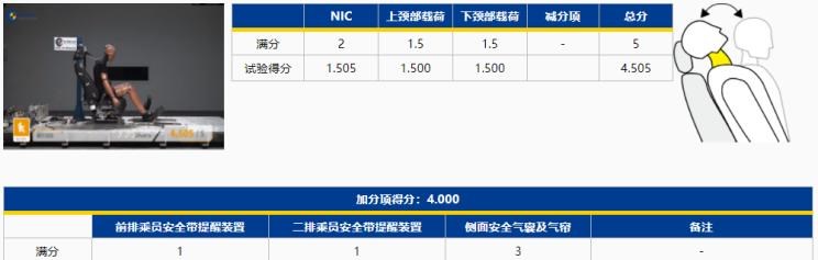  丰田,汉兰达,比亚迪,汉