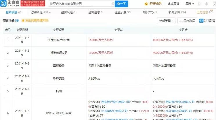  比亚迪,比亚迪V3,比亚迪e6,比亚迪e3,比亚迪D1,元新能源,比亚迪e9,宋MAX新能源,元Pro,比亚迪e2,驱逐舰05,海鸥,护卫舰07,海豹,元PLUS,海豚,唐新能源,宋Pro新能源,汉,宋PLUS新能源,秦PLUS新能源
