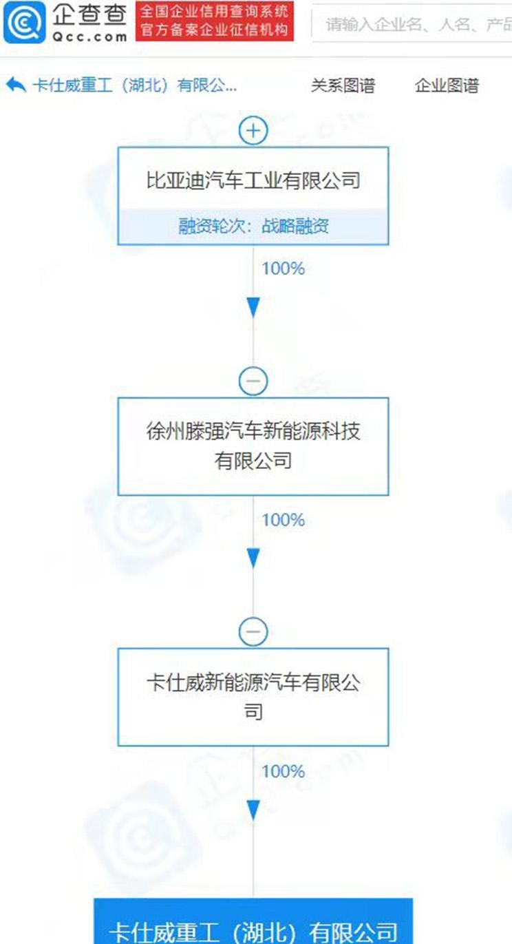  比亚迪,比亚迪V3,比亚迪e6,比亚迪e3,比亚迪D1,元新能源,比亚迪e9,宋MAX新能源,元Pro,比亚迪e2,驱逐舰05,海鸥,护卫舰07,海豹,元PLUS,海豚,唐新能源,宋Pro新能源,汉,宋PLUS新能源,秦PLUS新能源,沃尔沃,沃尔沃C40,沃尔沃S60 RECHARGE,沃尔沃XC40 RECHARGE,沃尔沃V90,沃尔沃XC90 RECHARGE,沃尔沃S90 RECHARGE,Concept Recharge,沃尔沃C40(进口),沃尔沃EX90,沃尔沃V60,沃尔沃XC60 RECHARGE,沃尔沃XC40,沃尔沃XC90,沃尔沃S60,沃尔沃S90,沃尔沃XC60