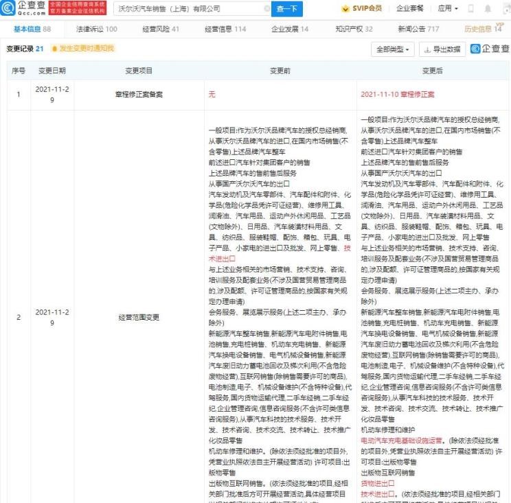  沃尔沃,沃尔沃C40,比亚迪,汉