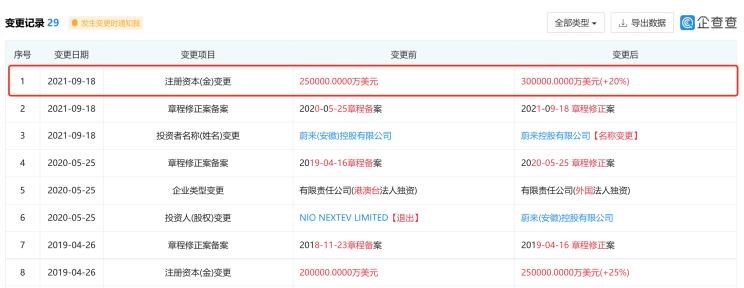 蔚来,蔚来ES5,蔚来EC7,蔚来ES7,蔚来ET7,蔚来EC6,蔚来ES8,蔚来ES6,蔚来ET5