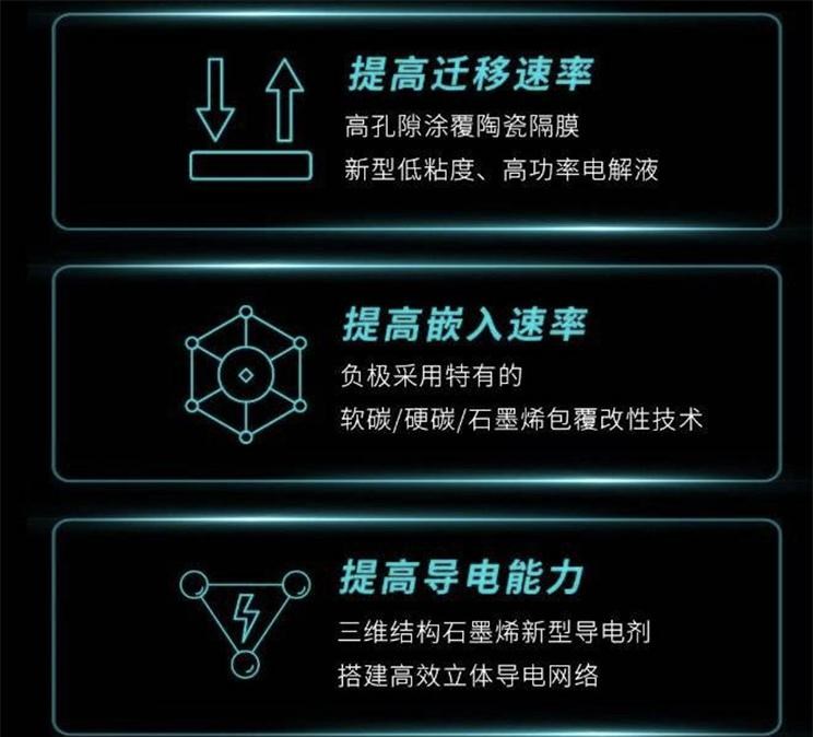  埃安,AION V