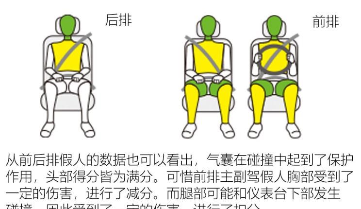  现代,索纳塔