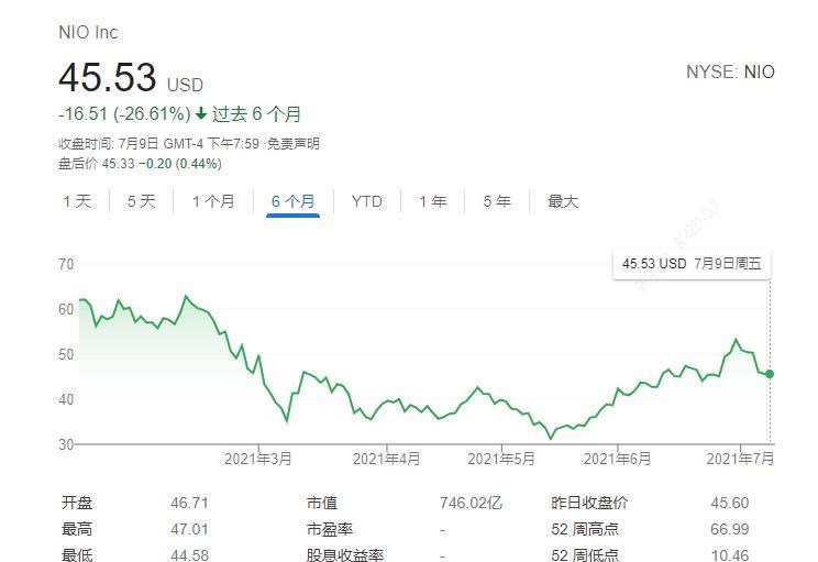  特斯拉,Model Y,Model 3,Model S,SWM斯威汽车,钢铁侠