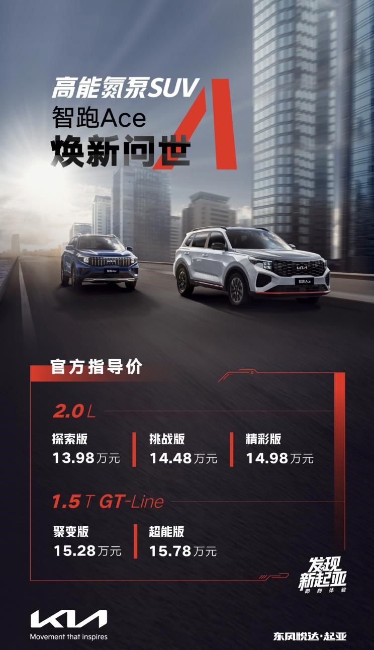  别克,昂科拉GX,起亚,智跑,福特,领界,日产,逍客,昂科拉