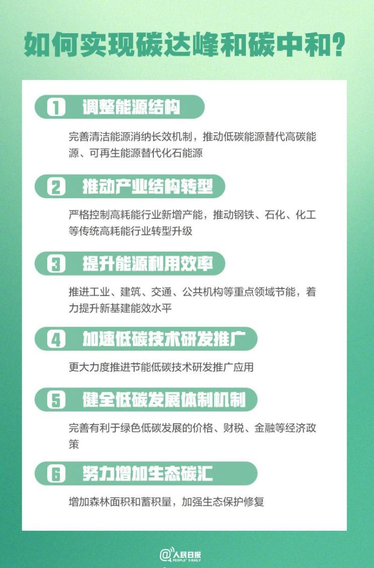  别克,世纪