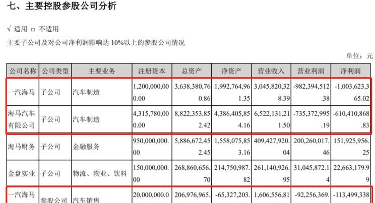  海马,海马8S,海马7X,海马6P