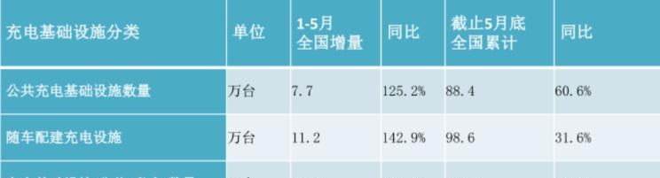  北京,北京BJ40,北京F40,北京BJ30,北京BJ90,北京BJ80,北京BJ60