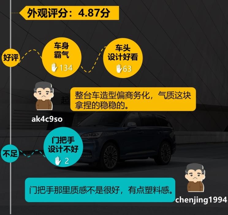  宝马,宝马X5,奔驰,奔驰GLE,奥迪,奥迪Q7,林肯,飞行家