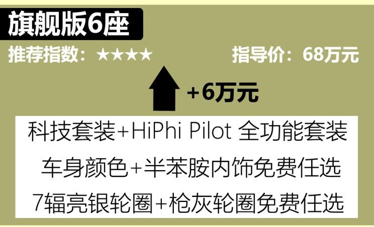 路虎,发现,高合HiPhi,高合HiPhi X