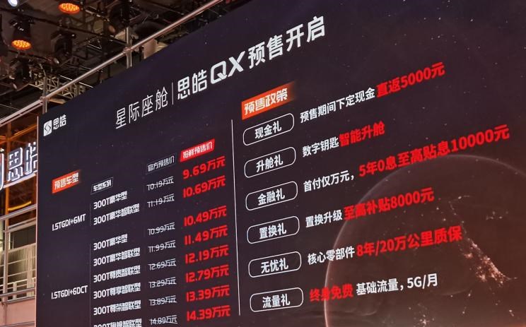  思皓,思皓QX
