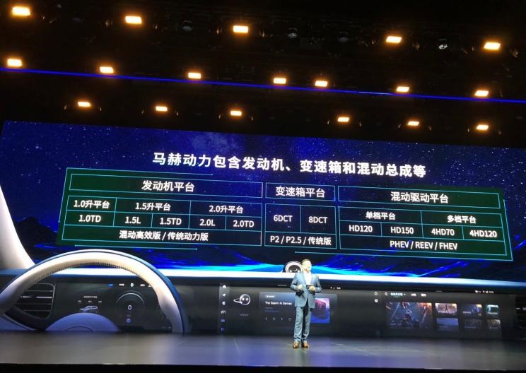  东风,猛士MS600,锐骐6 EV,俊风E11K,锐骐,锐骐6,锐骐7,帕拉索,猛士M50