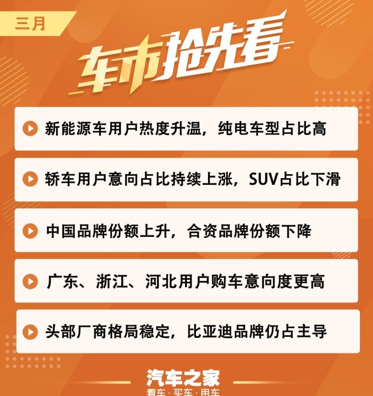  路虎,发现