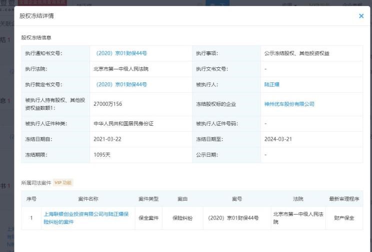  神州,DST神州5号,航天金龙,北京,北京BJ40,北京F40,北京BJ30,北京BJ90,北京BJ80,北京BJ60