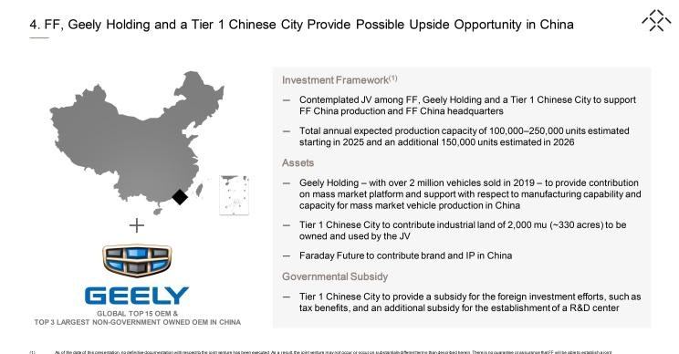  特斯拉,Model X,路虎,发现,蔚来,蔚来ES8,比亚迪,汉