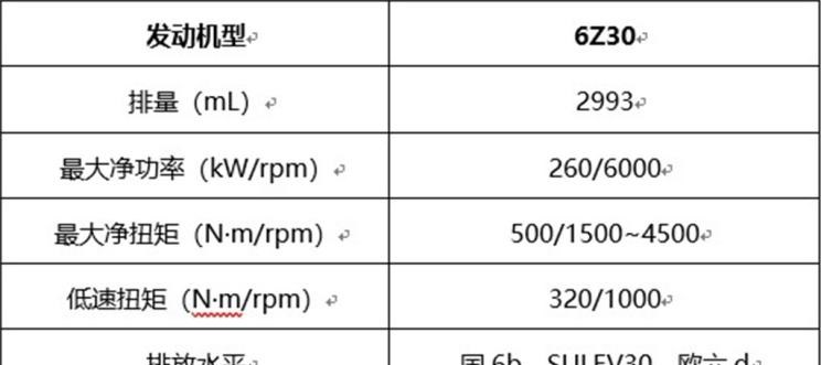  坦克,坦克400,坦克500新能源,坦克700,坦克500,坦克300,长城,风骏7 EV,炮EV,风骏7,风骏5,山海炮,金刚炮,炮