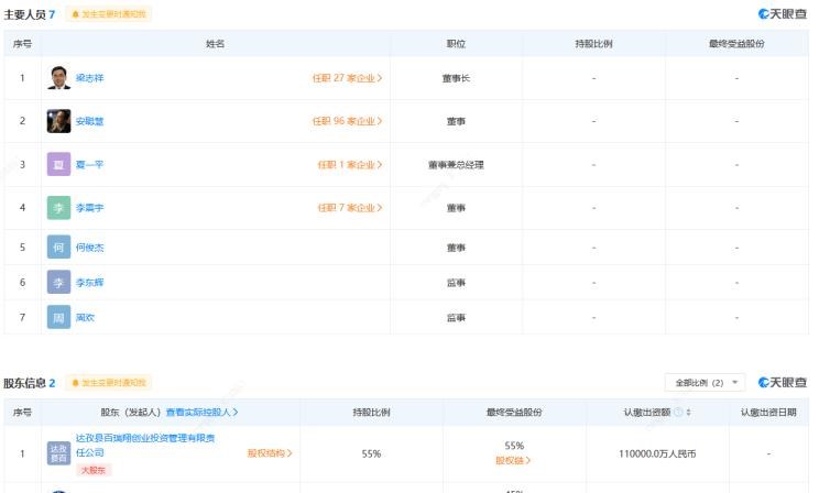 合创,合创Z03,合创007,合创V09,合创A06,集度,ROBO-02,ROBO-01