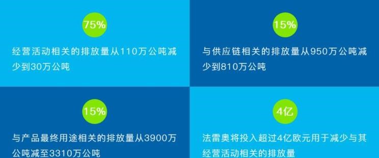  奔驰,奔驰C级,奔驰E级 插电混动,迈巴赫GLS,威霆,奔驰V级,奔驰G级 AMG,奔驰GLC轿跑,奔驰CLA级,奔驰E级(进口),奔驰GLA,奔驰GLS,奔驰G级,奔驰C级(进口),奔驰GLE,奔驰GLB,奔驰A级,奔驰GLC,迈巴赫S级,奔驰S级,奔驰E级,大众,途岳,途观L,宝来,迈腾,帕萨特,速腾,途铠,探歌,途锐,探影,Polo,探岳,高尔夫,一汽-大众CC,途昂,揽巡,桑塔纳,凌渡,揽境,朗逸,宝马,宝马5系,宝马6系GT,宝马X3(进口),宝马iX3,宝马X4,宝马Z4,宝马5系 插电混动,宝马X2,宝马X6,宝马X7,宝马i3,宝马4系,宝马5系(进口),宝马2系,宝马1系,宝马7系,宝马X3,宝马X5,宝马X1,宝马3系
