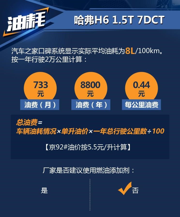  坦克,坦克300,哈弗,哈弗H6