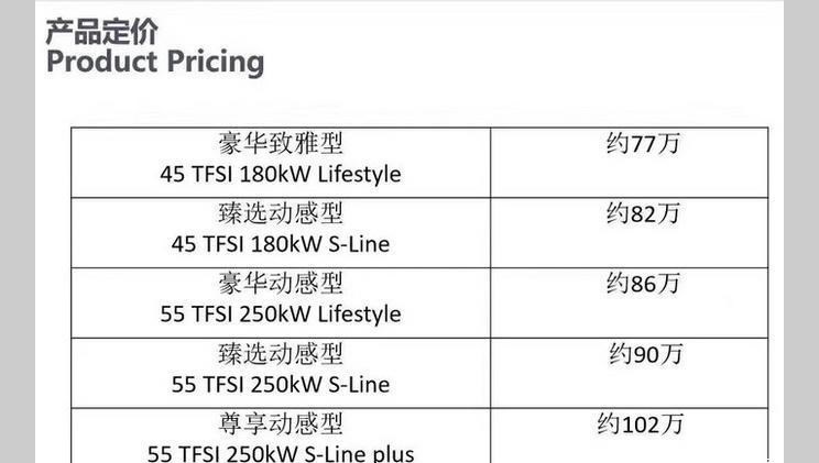  兰博基尼,Urus,奥迪,奥迪Q8