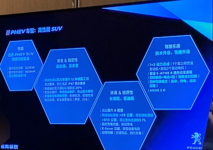  标致,标致4008,标致4008 PHEV